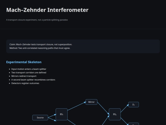 Encyclopedia/mach_zehnder screenshot