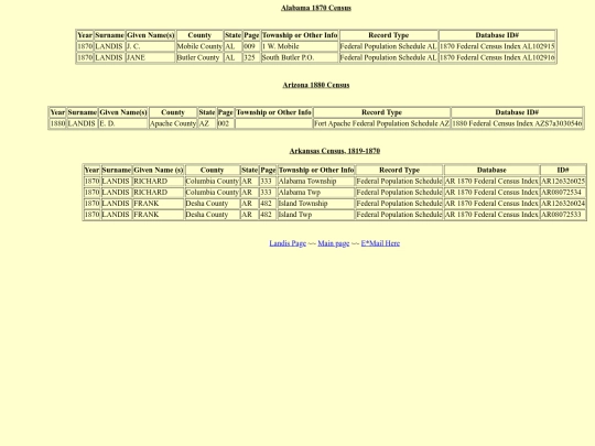 al-census screenshot