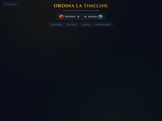 timeline screenshot