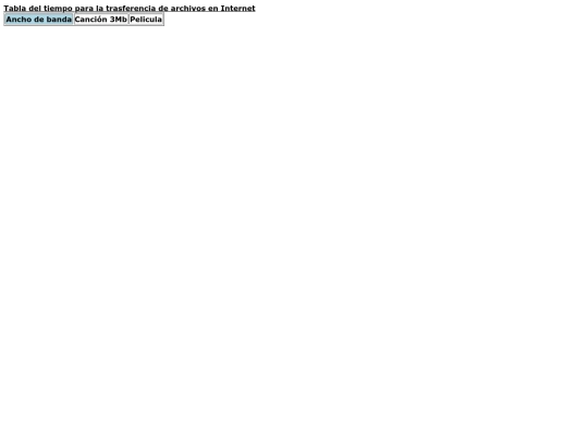 repasob screenshot