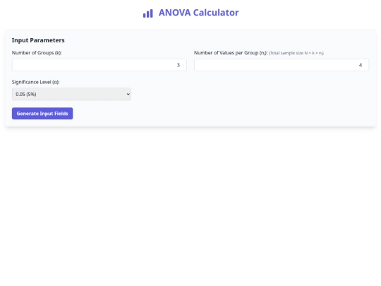 ANOVA.html screenshot