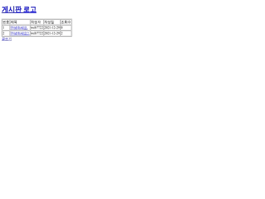 bulletinboard2 screenshot