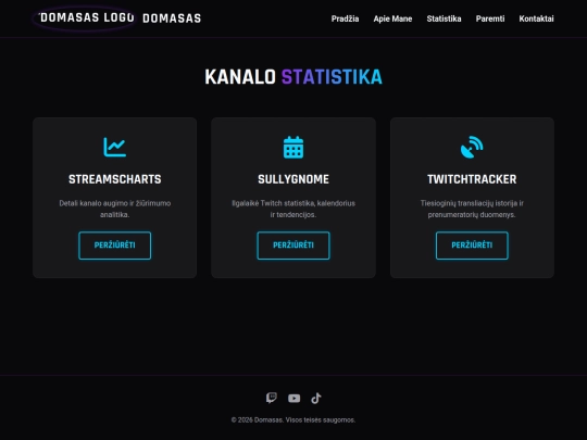 stats screenshot