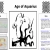 Age of Aquarius avatar
