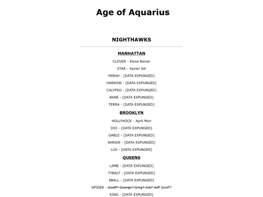 nighthawks_list screenshot