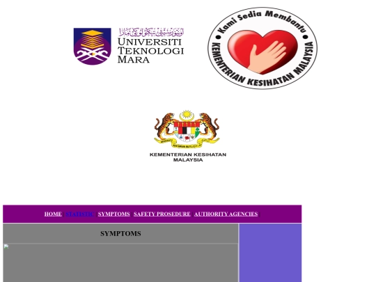 uitm/symtops screenshot