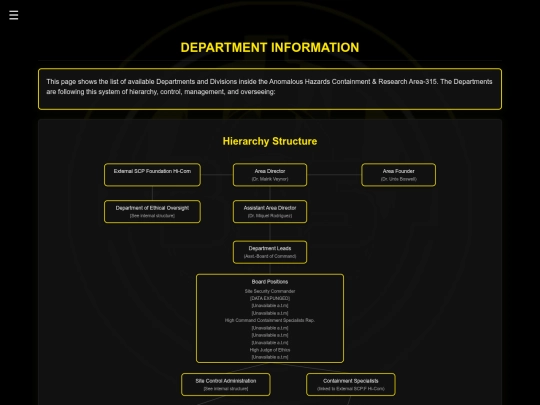 Department_Information screenshot