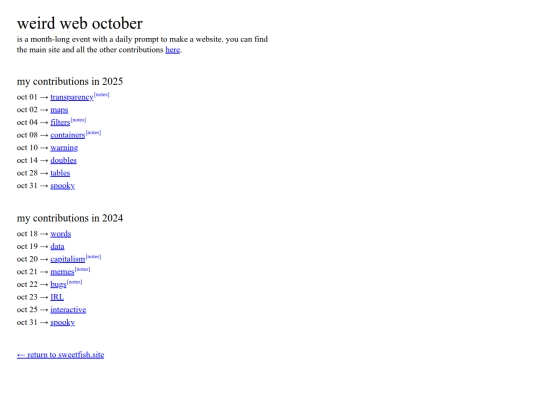 wwo screenshot