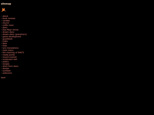 sitemap screenshot