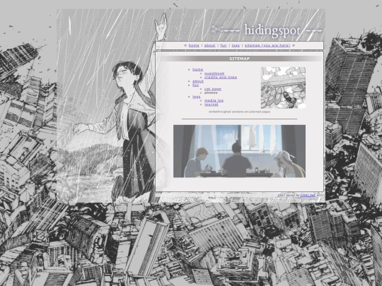 sitemap screenshot