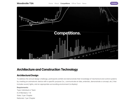 competitions screenshot
