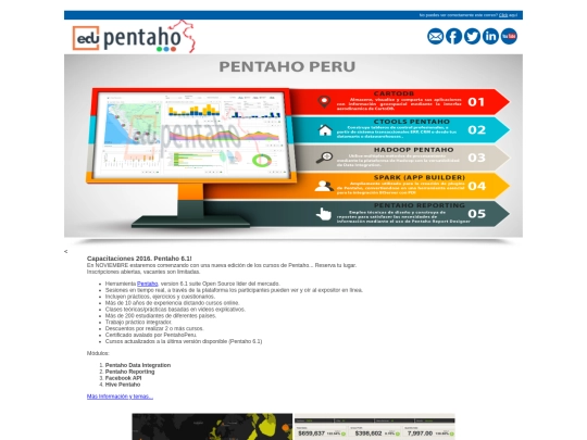 pentaho screenshot