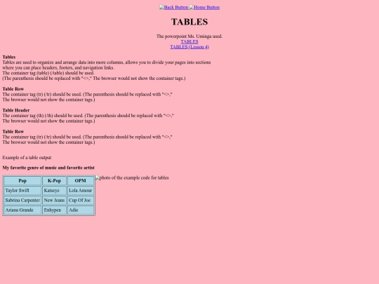 E-Portfolio/tables screenshot