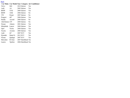 tabla screenshot