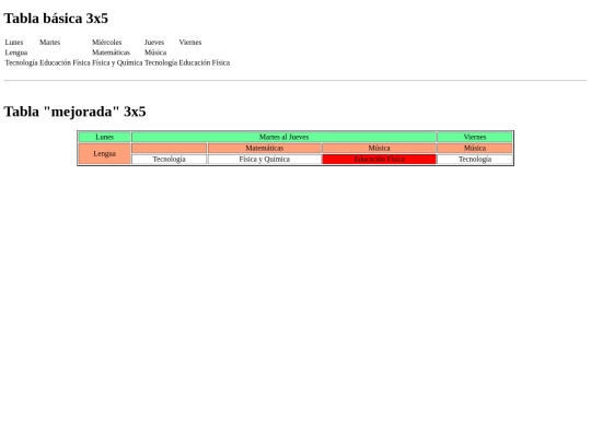 documents/HtmlBasico/tablas screenshot