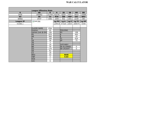 WARCALC screenshot
