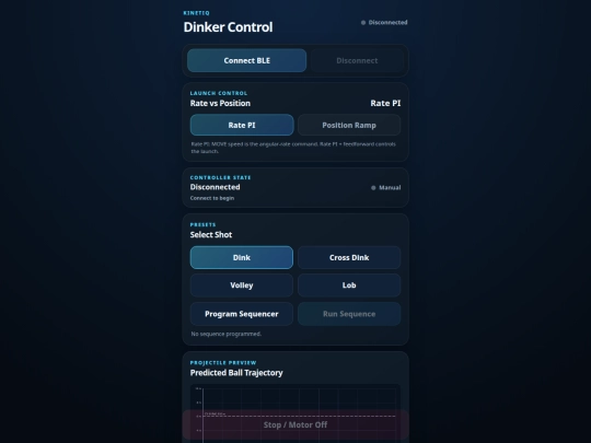 DinkBud screenshot