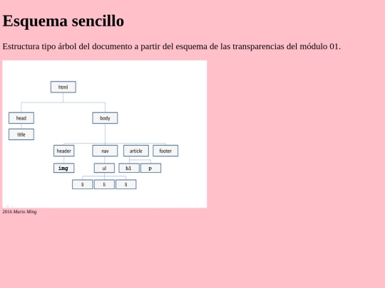 p2pesquema screenshot
