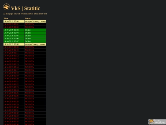 data/user_001/14-10-2019_log screenshot