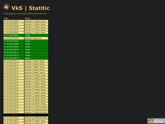 data/user_001/15-10-2019_full_log screenshot
