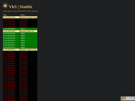 data/user_001/15-10-2019_log screenshot