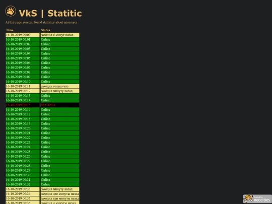 data/user_001/16-10-2019_full_log screenshot