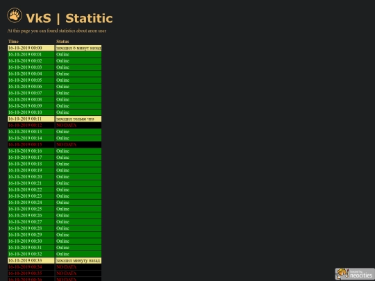 data/user_001/16-10-2019_log screenshot