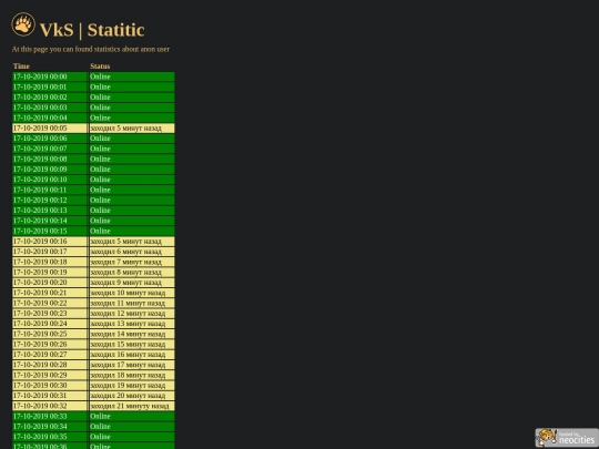 data/user_001/17-10-2019_full_log screenshot