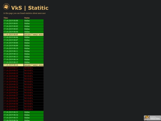 data/user_001/17-10-2019_log screenshot