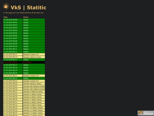 data/user_001/18-10-2019_full_log screenshot