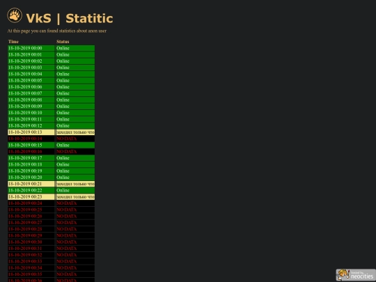 data/user_001/18-10-2019_log screenshot