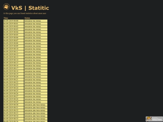 data/user_002/06-09-2019_full_log screenshot