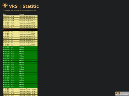 data/user_002/09-09-2019_full_log screenshot