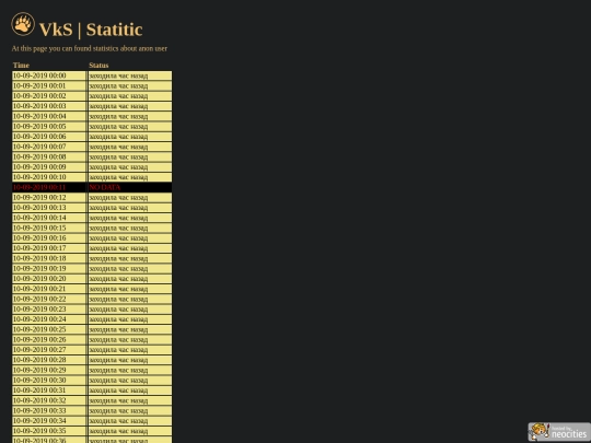 data/user_002/10-09-2019_full_log screenshot