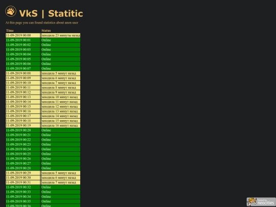 data/user_002/11-09-2019_full_log screenshot