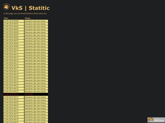 data/user_002/12-09-2019_full_log screenshot