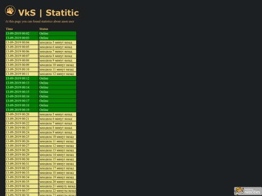 data/user_002/13-09-2019_full_log screenshot