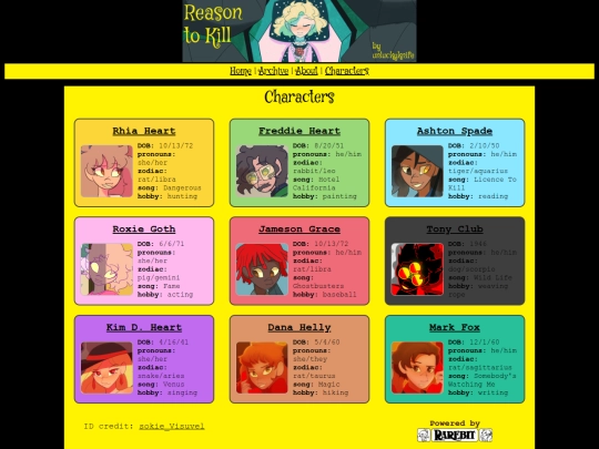 characters screenshot