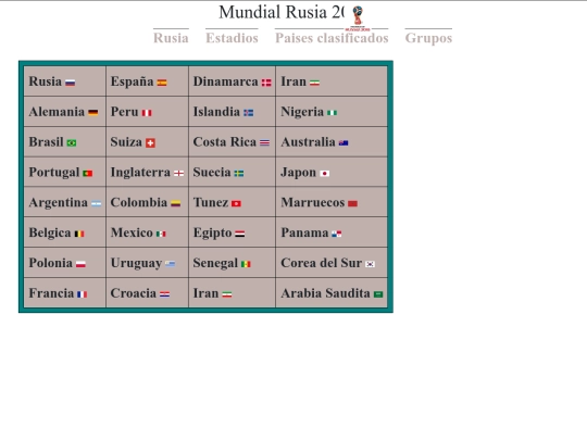 paisesclasi screenshot