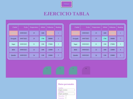 html/Ejerciciotabla screenshot