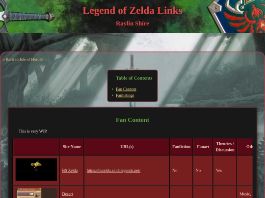 main-pages/fandom/loz/zelda-links screenshot