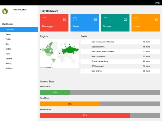 lib/admin1template screenshot