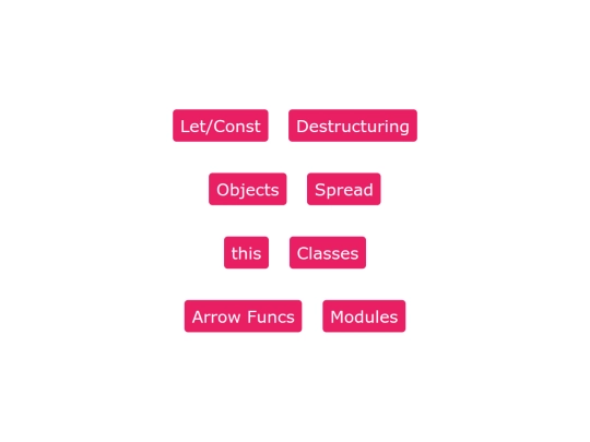 lib/tuts/es6 screenshot