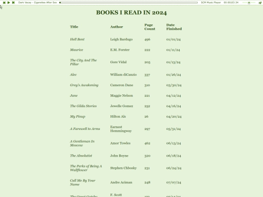 booklist24 screenshot