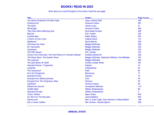 booklist25 screenshot