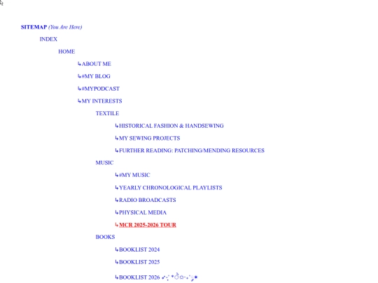 sitemap screenshot