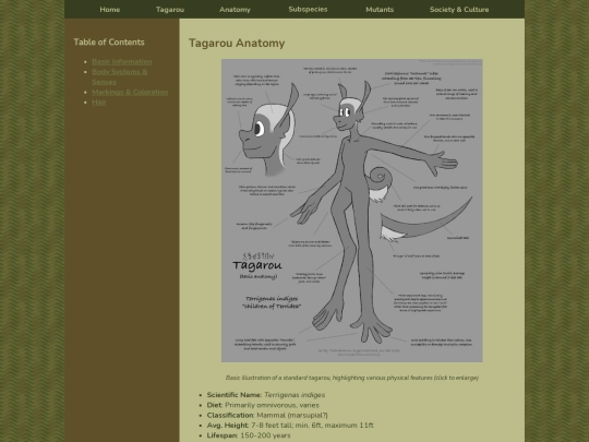 Tagarou/Anatomy screenshot