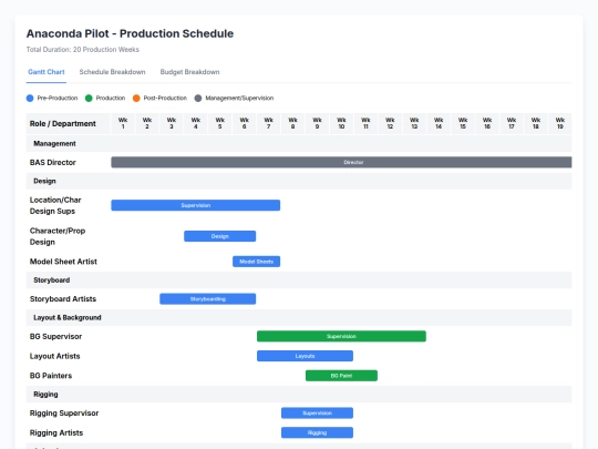 ARCHIVE/Schedule screenshot