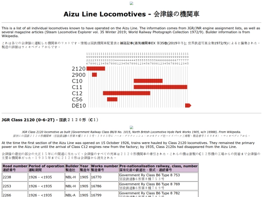 allt screenshot