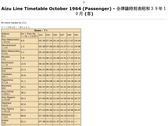 altt1 screenshot